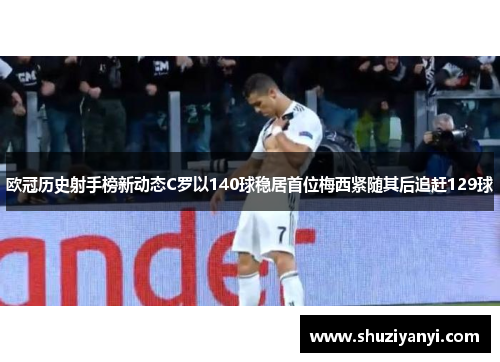欧冠历史射手榜新动态C罗以140球稳居首位梅西紧随其后追赶129球 欧冠历史射手榜新动态C罗以140球稳居首位梅西紧随其后追赶129球